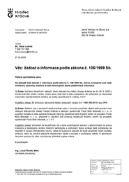 Odpověď města - limit vyčerpán a hrozí zdražení